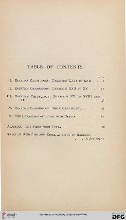 Table of contents