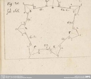 Fig: 20. fol: 166.