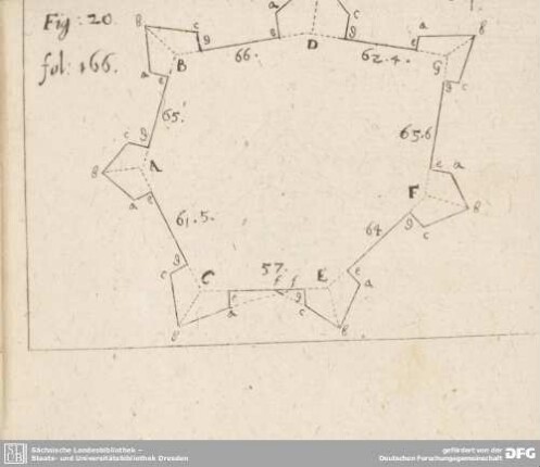 Fig: 20. fol: 166.