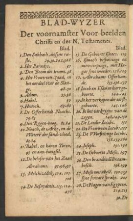 Blad-Wyzer Der voornamster Voor beelden Christi en des N. Testaments