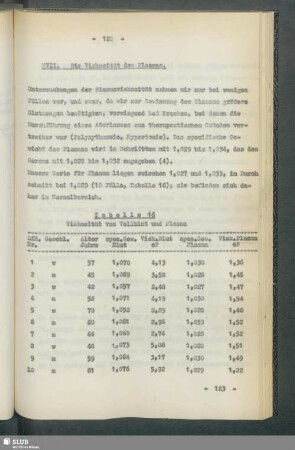 XVII. Die Viskosität des Plasmas