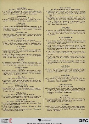 [Ölgemälde und Handzeichnungen moderner Meister] (Nr. 1-428)
