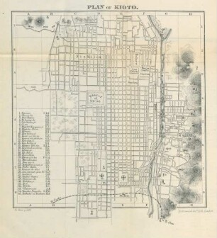 Plan of Kioto