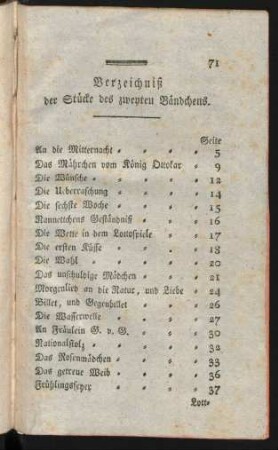 Verzeichniß der Stücke des zweyten Bändchens