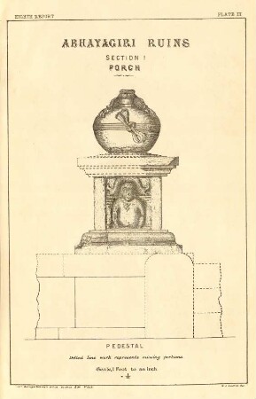 Plate III. Abhayagiri ruins. Section I. Porch. Pedestal.
