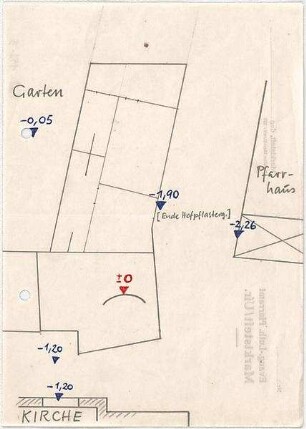 Döllgast, Hans; Marktsteft (Bayern); Gemeindehaus - Lageplan