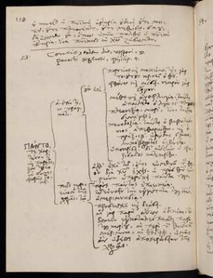 158, 24.12.1587 (vesperi), Phil 4