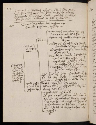 158, 24.12.1587 (vesperi), Phil 4