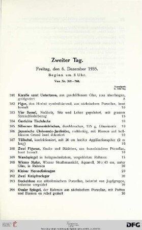 Zweiter Tag, Freitag, den 6. Dezember 1935, Beginn um 3 Uhr (Nr. 381-760)