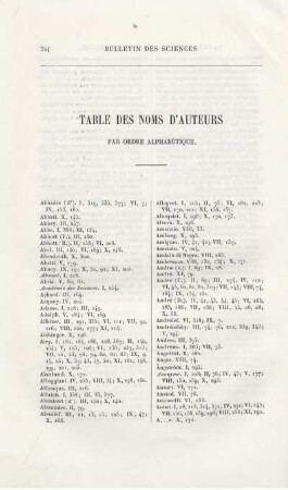 Table des Noms d'Auteurs.