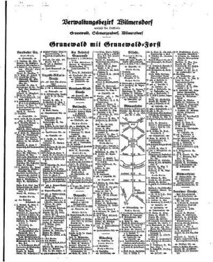 Grunewald mit Grunewald=Forst