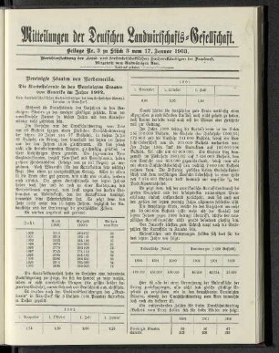 Beilage Nr. 3 zu Stück 3 vom 17. Januar 1903.