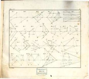 Lehrbuch der descriptiven Geometrie. [2], Zwölf Kupfertafeln