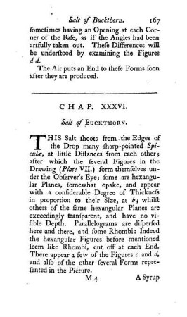 Chap. XXXVI. Salt of Buckthorn