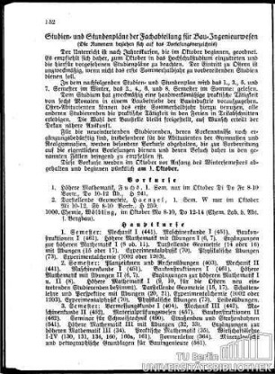 Studien- und Stundenpläne der Fachabteilung für Bau-Ingenieurwesen