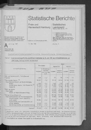Sozialversicherungspflichtig beschäftigte Arbeitnehmer : Lfd. Nr. 4
