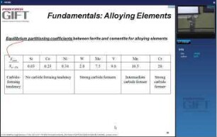 Modern Steel Products (2014) - Alloying elements: lecture 2
