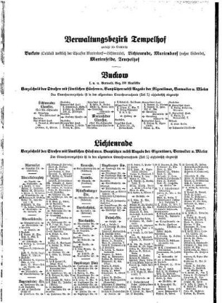Verwaltungsbezirk Tempelhof