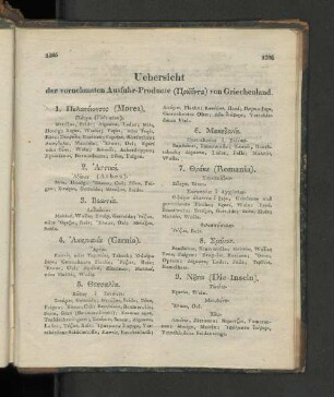 Uebersicht der vornehmsten Ausfuhr-Producte ... von Griechenland.