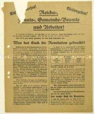 Aufruf des Völkisch-Sozialen Blocks an Beamte zur Reichstagswahl am 4. Mai 1924