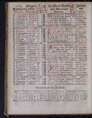 1762. Verbesserter November.