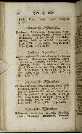 Medicinische, Juristische, Philosophische und Theologische Dissertationes