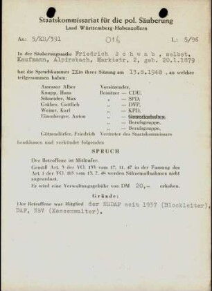 Schwab, Friedrich