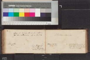Salisch, Adam Rudolph von; Blatt 197