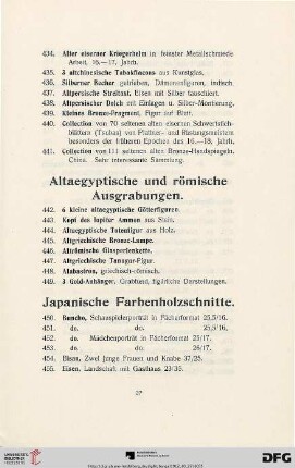 Altägyptische und römische Ausgrabungen (Nr. 442-449)
