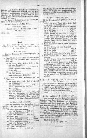 No. 10 (129-143) (135), 11. Mai 1910