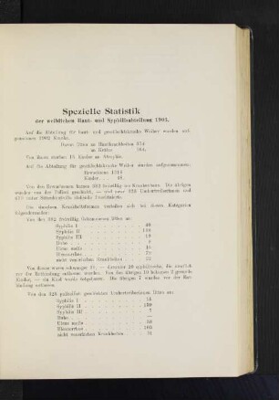 Spezielle Statistik der weiblichen Haut- und Syphilisabteilung 1903.