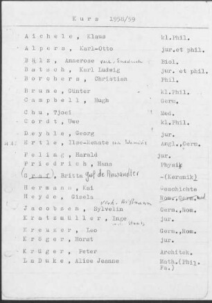 Kurs 1958/59