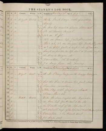 22r-22v, 21.-24. September 1860 [Indischer Ozean, Ost]