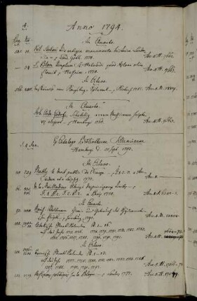 Ex Catalogo Bibliothecae Sillemianae Hamburgi d. 30 Sept. 1793.