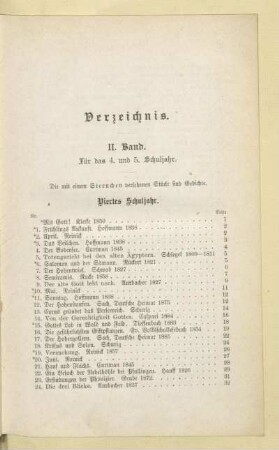 Verzeichnis