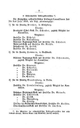 Wissenschaftliche Prüfungskommission : [I. Universitäten]