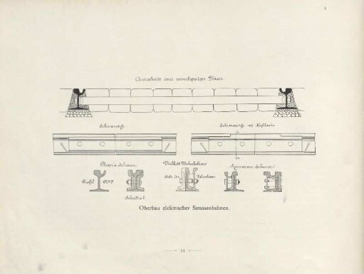 Oberbau elektrischer Strassenbahnen