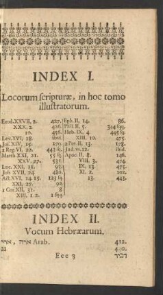 Index II. Vocum Hebraearum.
