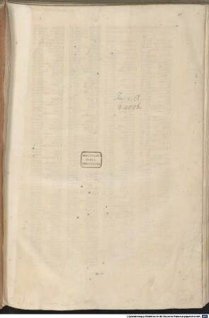 Liber Sextus : mit der Glosse von Johannes Andreae und Summaria und Divisiones von Dominicus de Sancto Geminiano u.a. ; [1-2], [1]. Liber sextus Decretalium