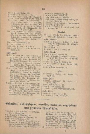 Gestohlene, unterschlagene, vermißte, verlorene, angehaltene und gefundene Gegenstände