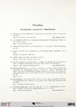 Porzellan. Verschiedene europäische Manufakturen (Nr. 18-37)