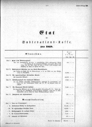 1868,18: Etat der Sublevations-Kasse pro 1869