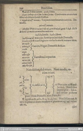 Non solum, sed etiam. Non modo, verum etiam