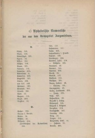 c) Alphabetische Namensliste der aus dem Reichsgebiet Ausgewiesenen