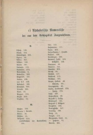 c) Alphabetische Namensliste der aus dem Reichsgebiet Ausgewiesenen