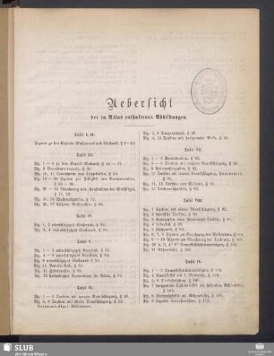 Uebersicht der im Atlas enthaltenen Abbildungen