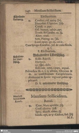Mensium Stillicidium