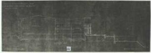 Große Kunstausstellung 1926