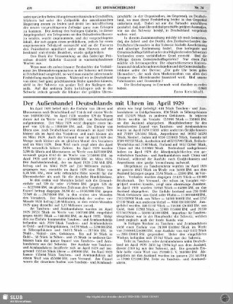 Der Außenhandel Deutschlands mit Uhren im April 1929