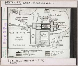 Fritzlar: Dom, Grabungsplan